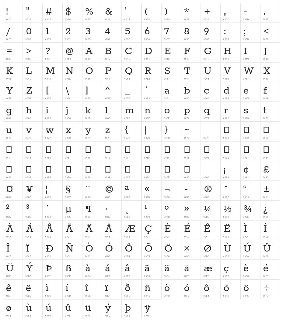 Rokkitt Regular Character Map