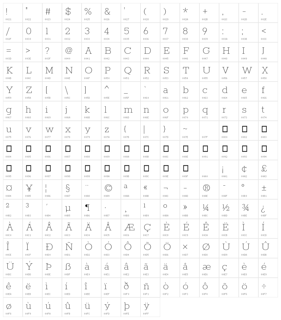 Rokkitt Thin Character Map