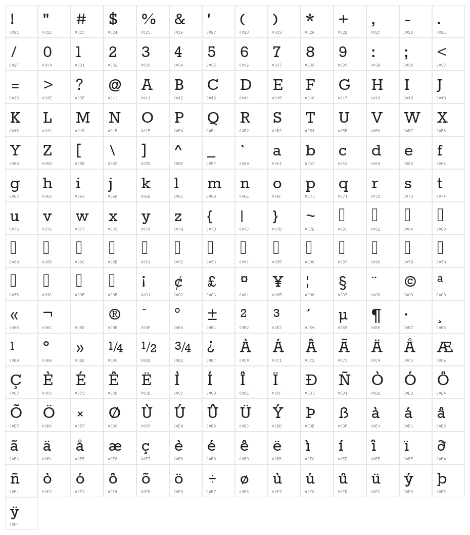 Rokkitt Character Map