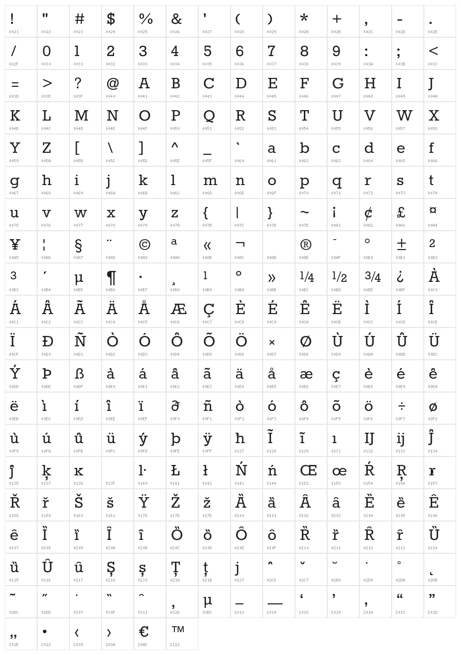 Rokkitt Character Map