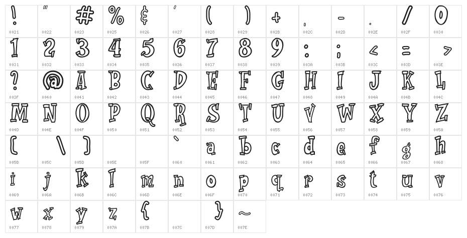 Rolade Outline Character Map