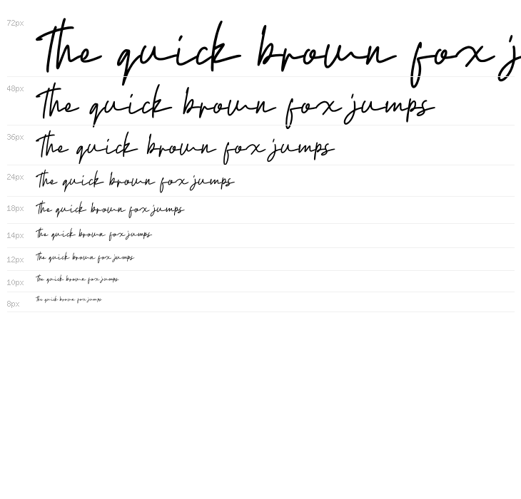 Rolanda Story Waterfall