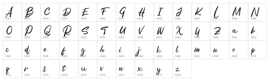 Rolest FREE Character Map