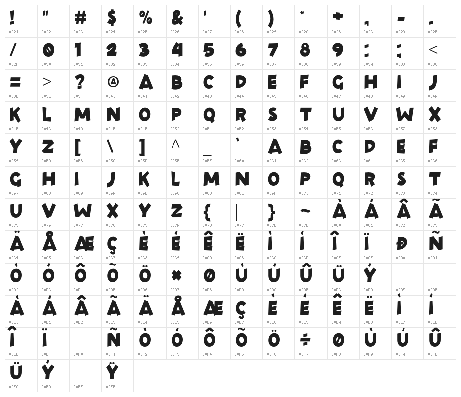 Roley Poley Character Map