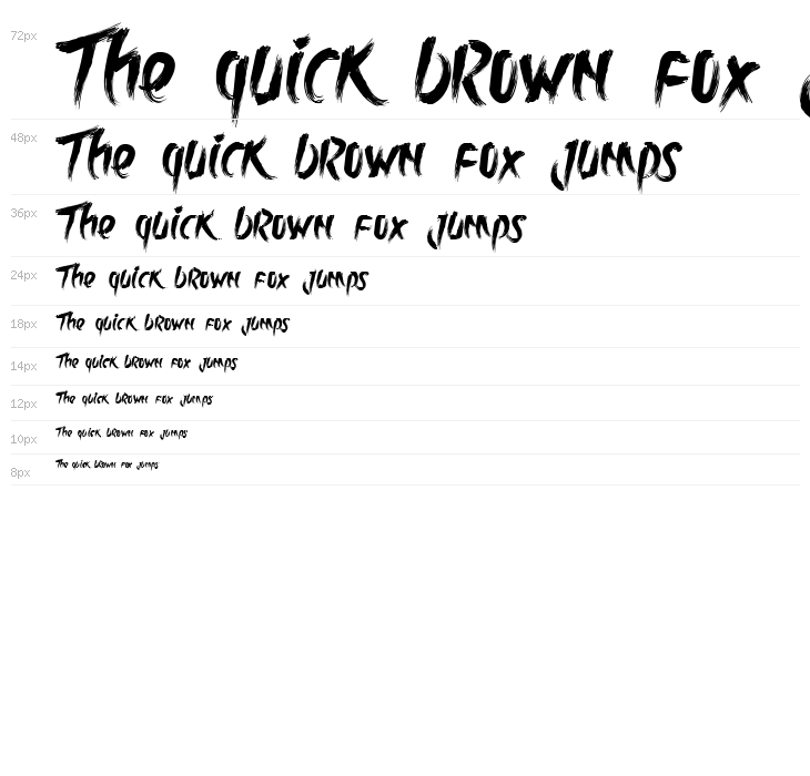 Rolingline Waterfall