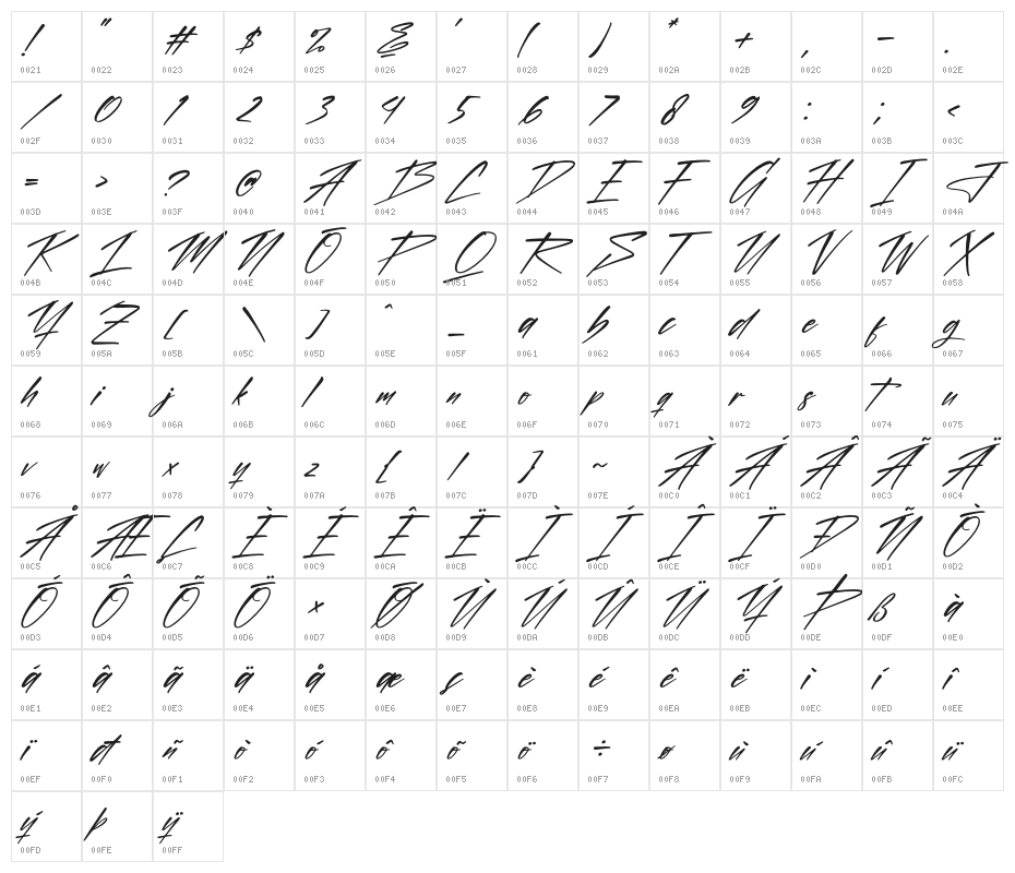 Rolingone Italic Character Map