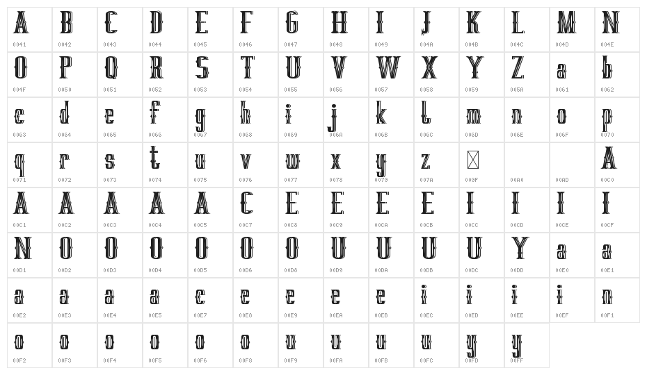RollKing Demo Shadow Character Map