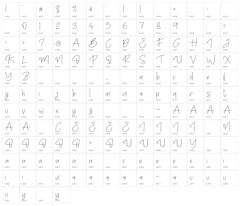 Rollanisa Regular Character Map