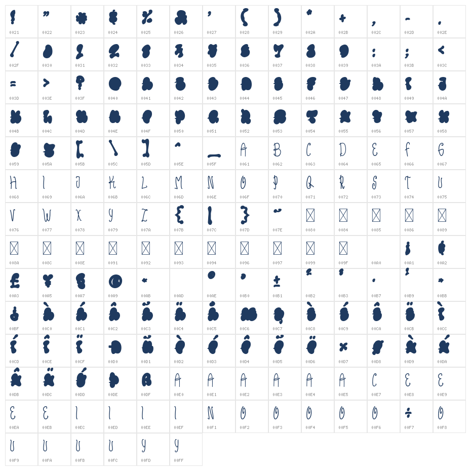 Rollbeat Graffiti Fill Character Map
