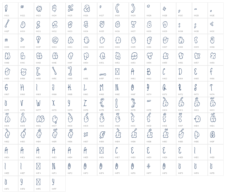 Rollbeat Graffiti Character Map