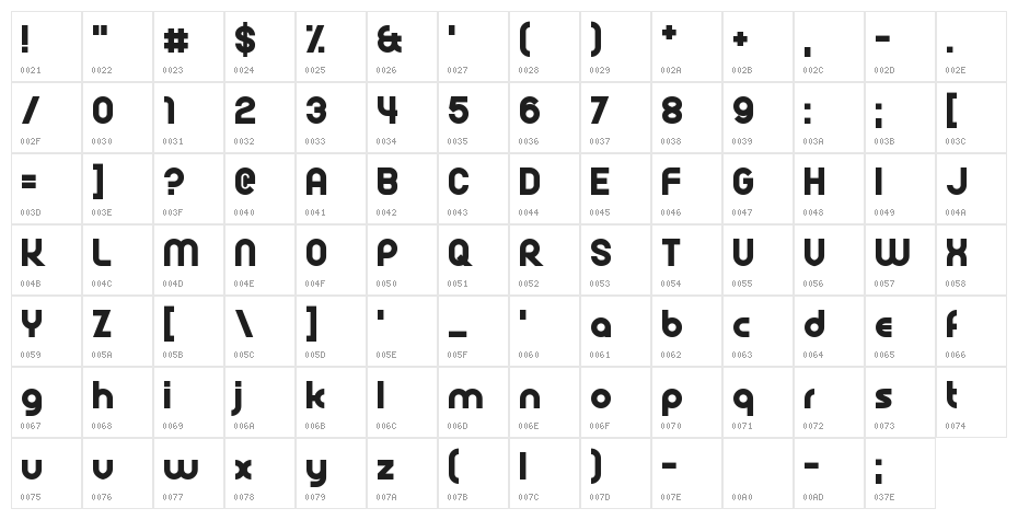 Rollcage Character Map