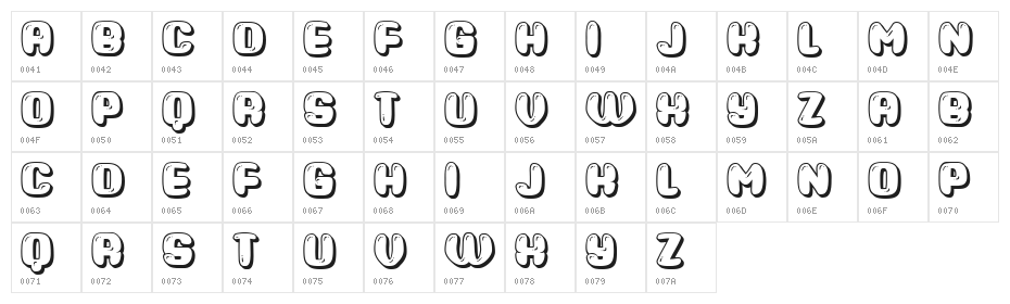 Roller Regular Character Map