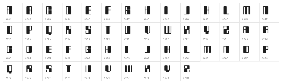 Rollerbollocks Character Map