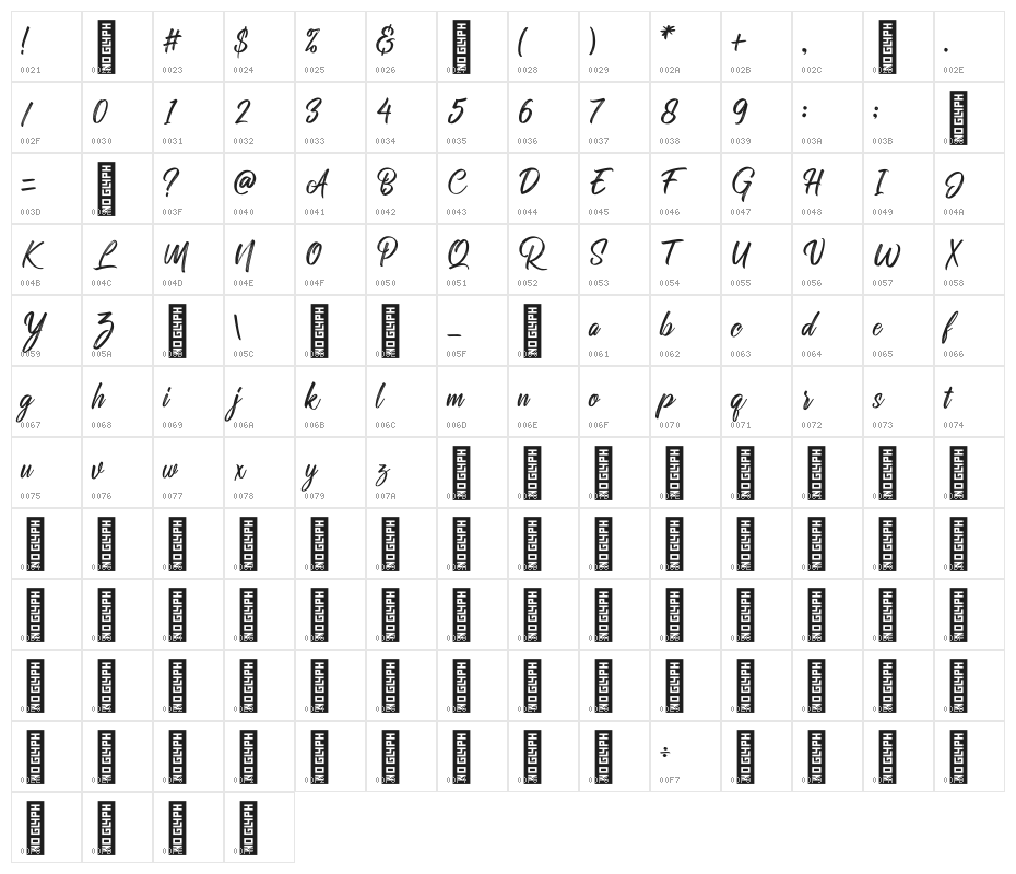 Rollete Qaku Regular Character Map