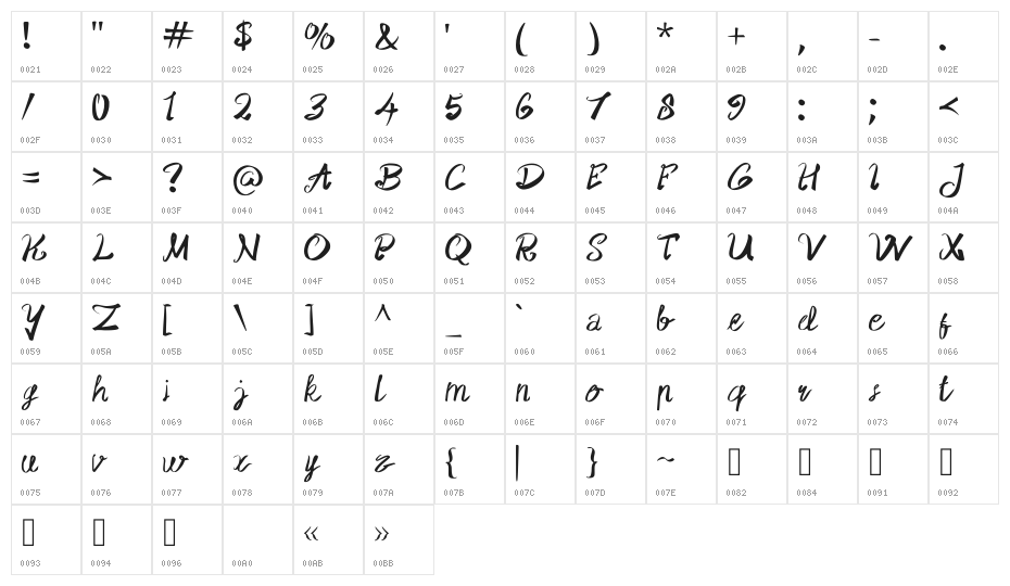 Rolling Art Regular Character Map