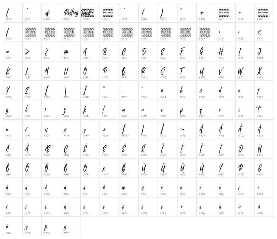 Rolling Back Personal Use Character Map