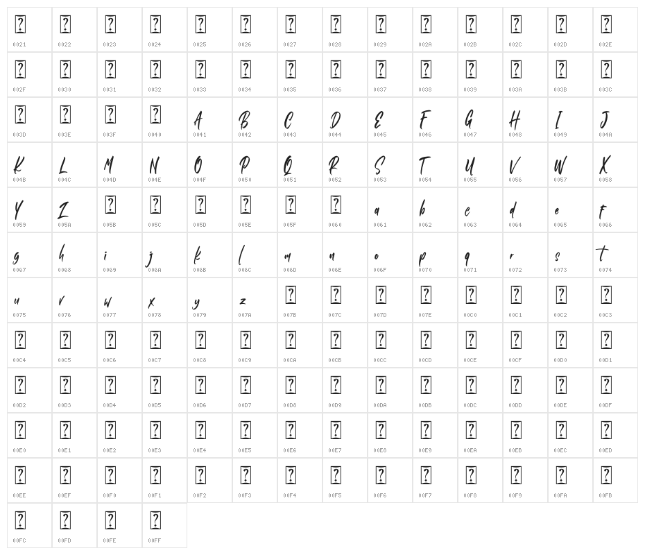 Rolling Back Character Map