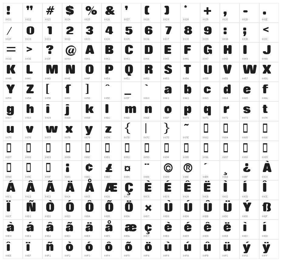 Rolling No One ExtraBold Character Map