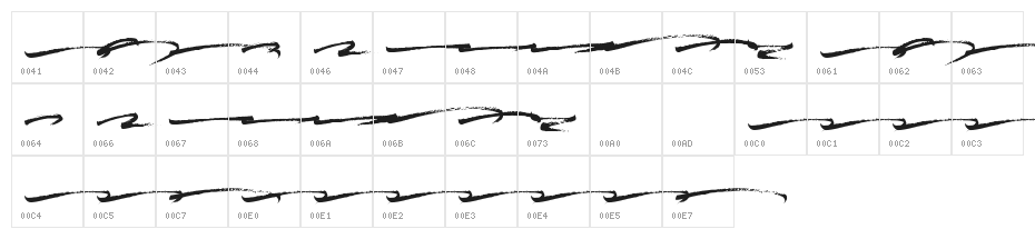 Rolling Out Swashes Character Map