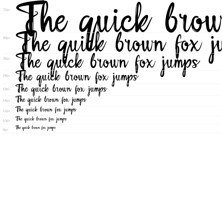 Rollingstore Waterfall