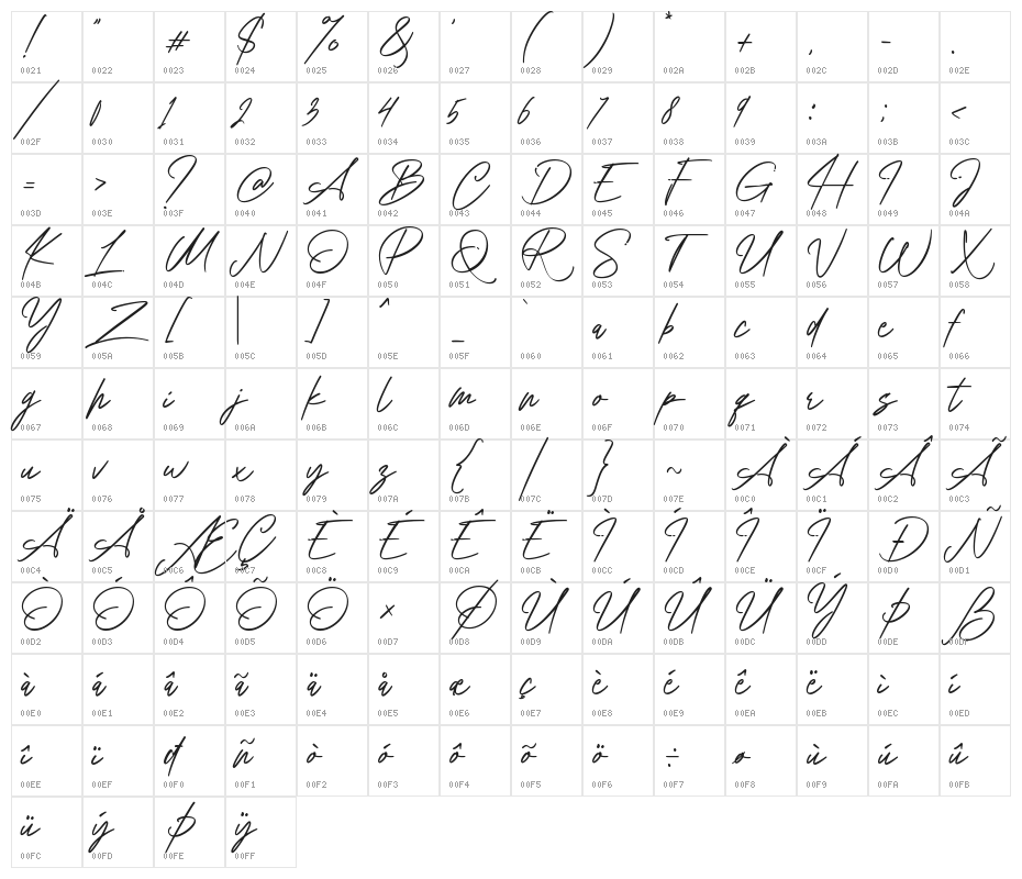 Rollingtime Character Map