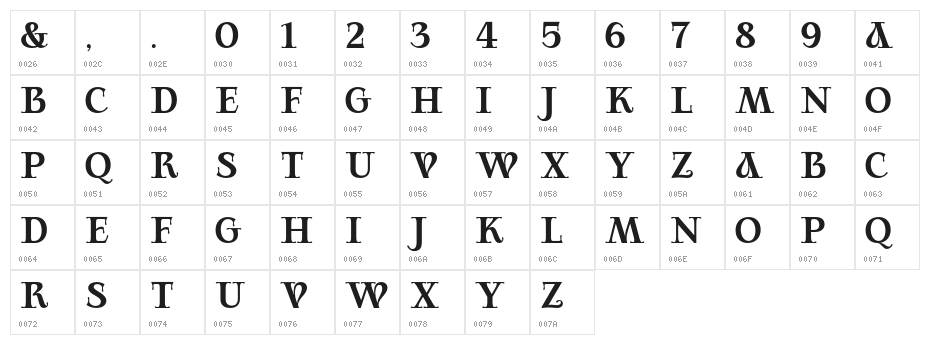 RollionsDEMO-Regular Character Map