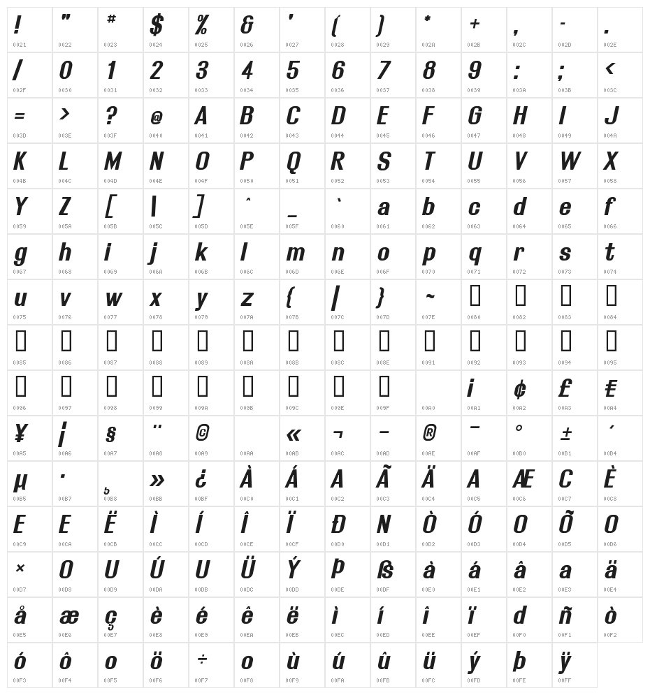 Rollout Bold Oblique Character Map