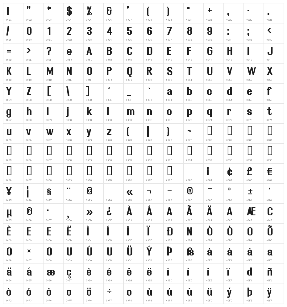 Rollout Bold Character Map