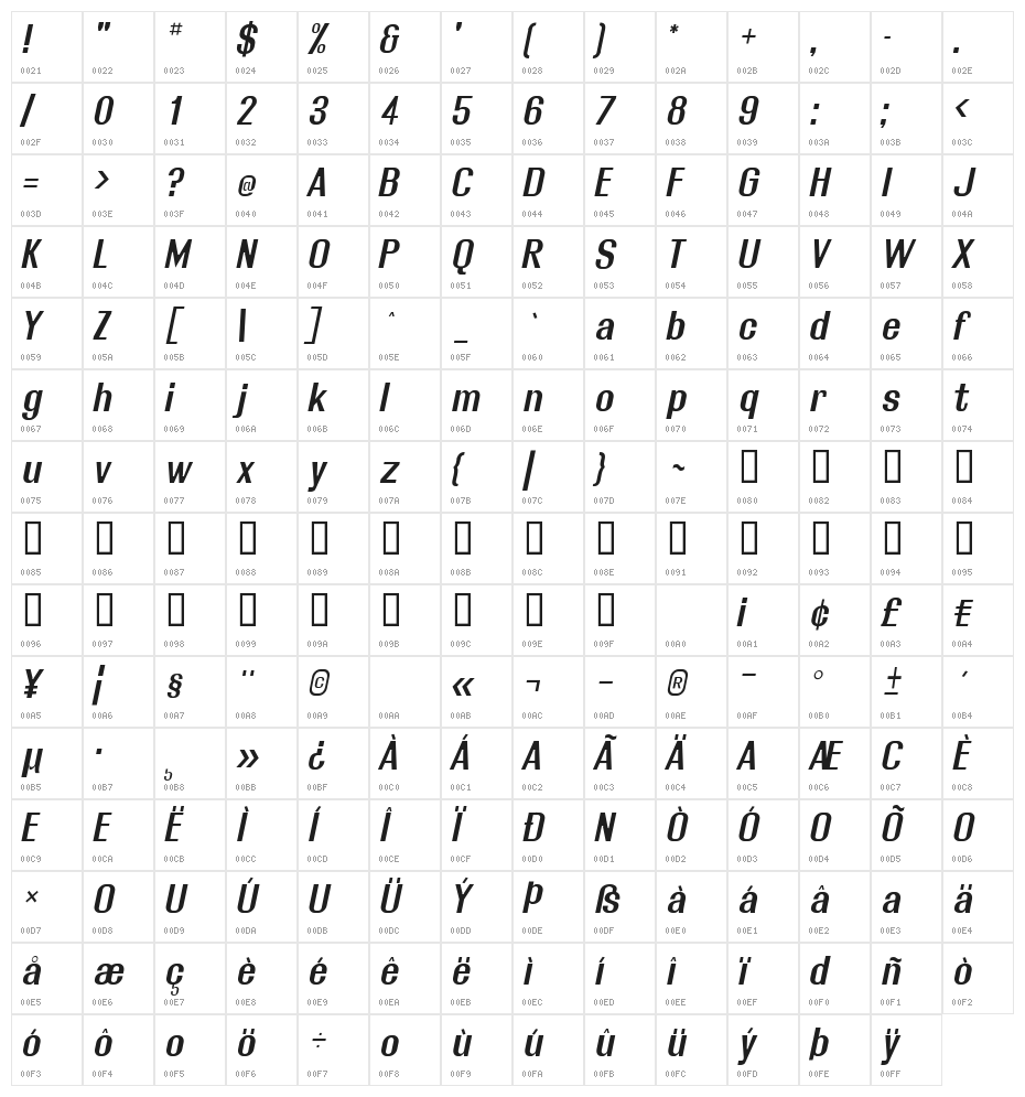 Rollout Semibold Oblique Character Map