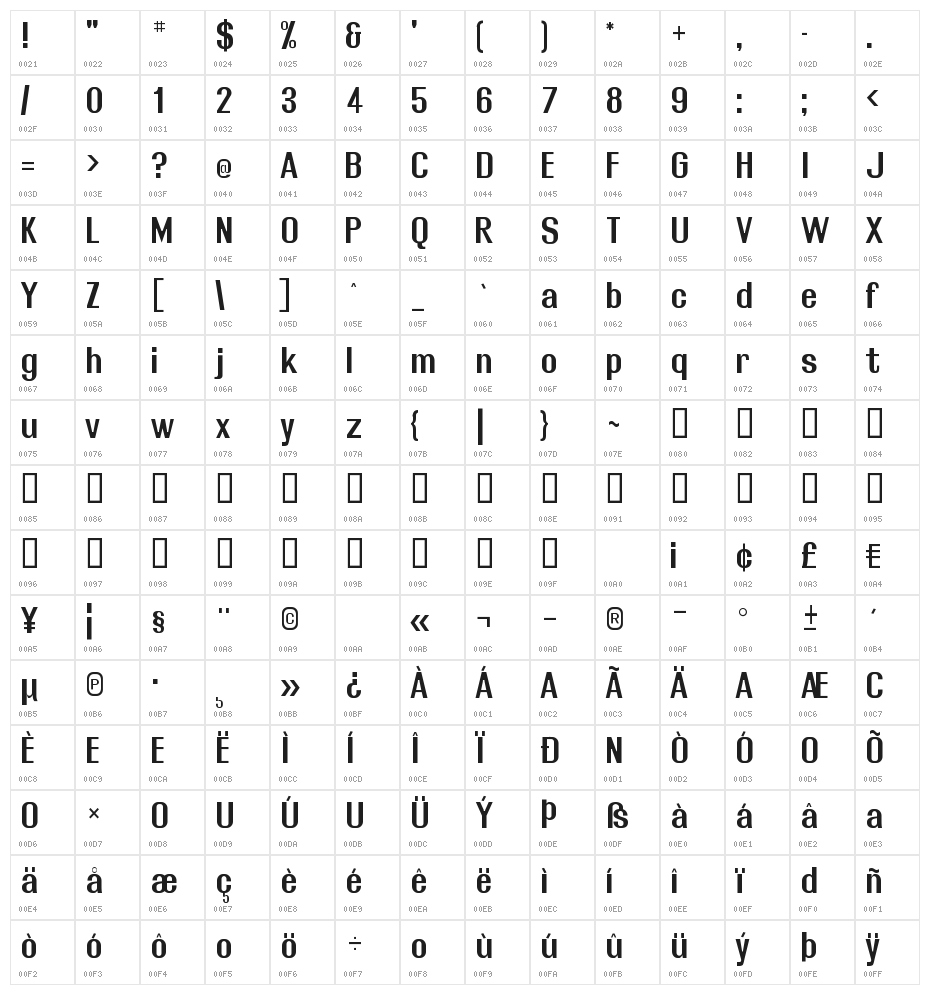 Rollout Semibold Character Map