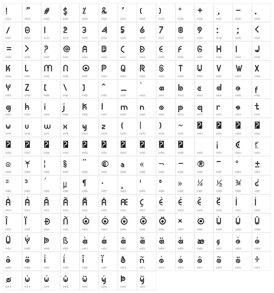 Rollstone Outline Character Map