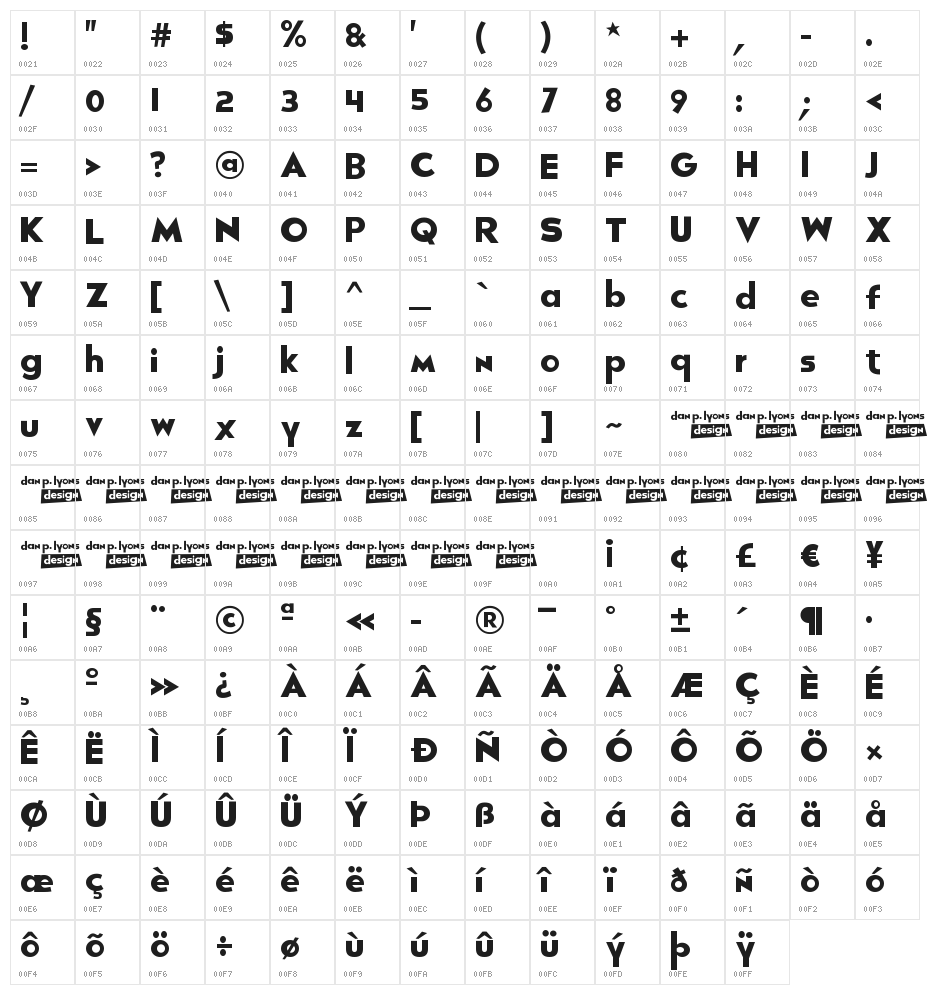 Rolly Rocko Character Map