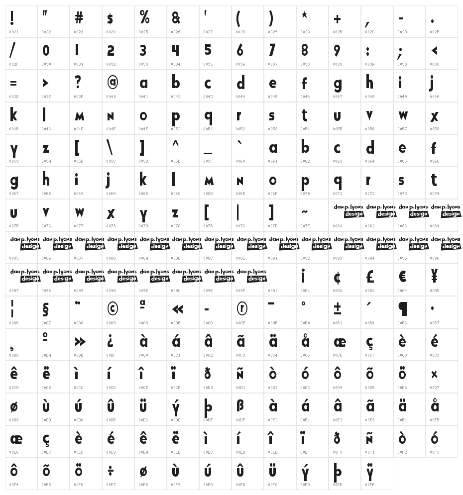 Rolly Squeeze Character Map