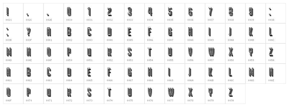 Roma Regular Character Map