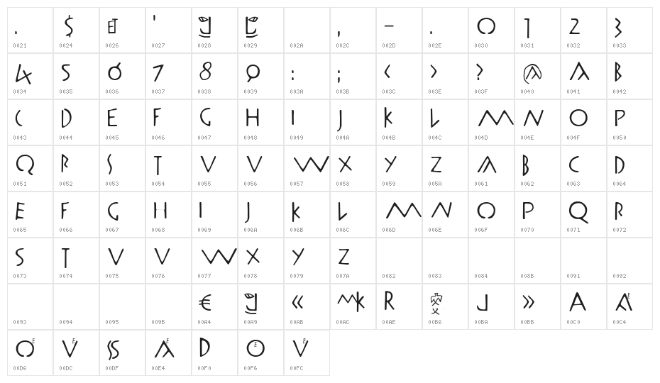 RomaMonumentalBC Character Map