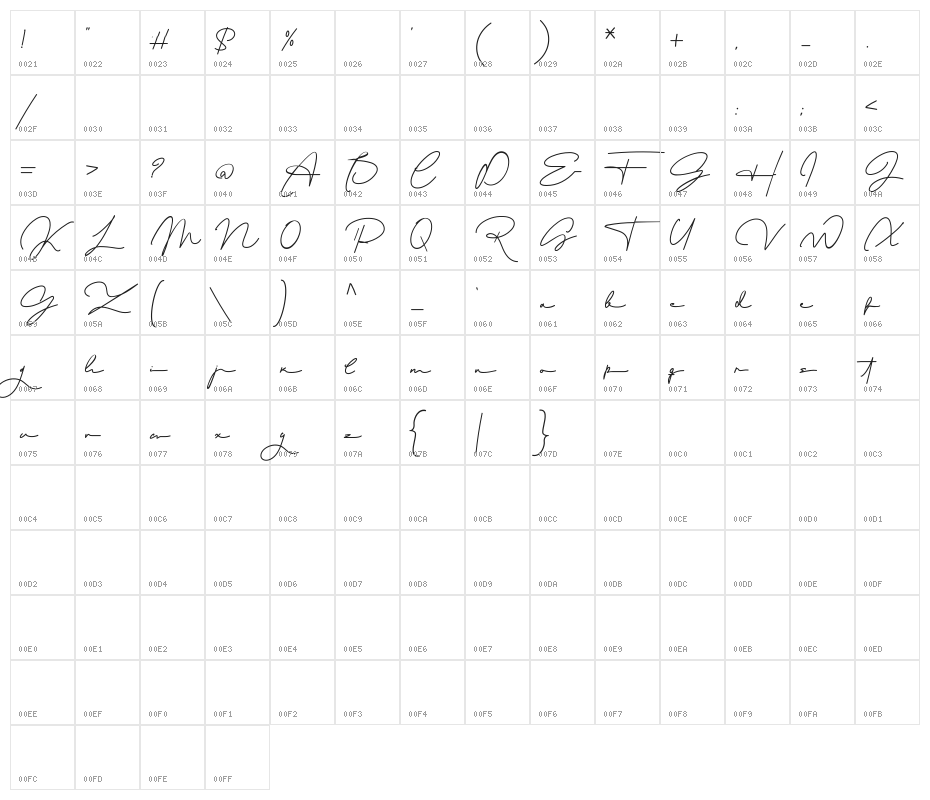 Romalin Heart Character Map