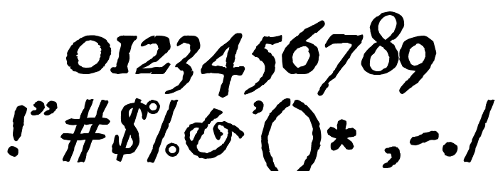 Roman Antique Italic Font OTHER CHARS