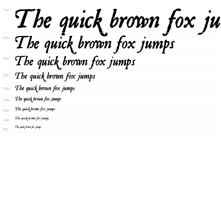 Roman Antique Italic Waterfall