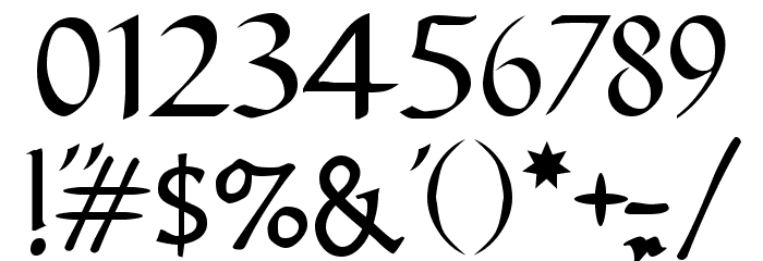 Roman Caps Font OTHER CHARS