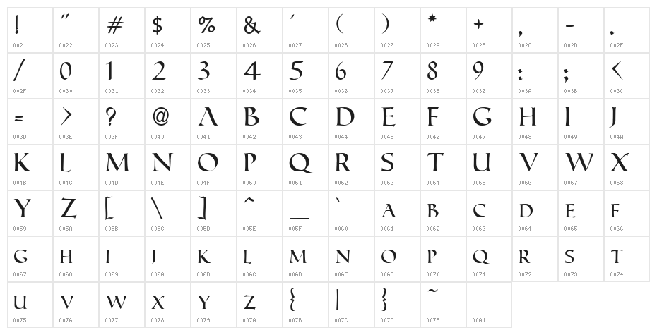 Roman Caps Character Map