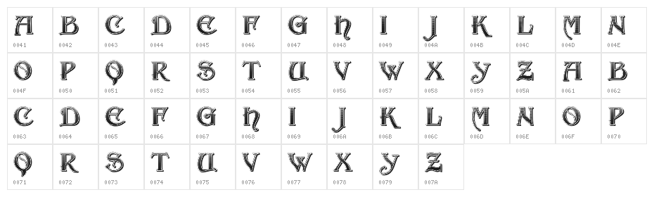 Roman Gradient Regular Character Map