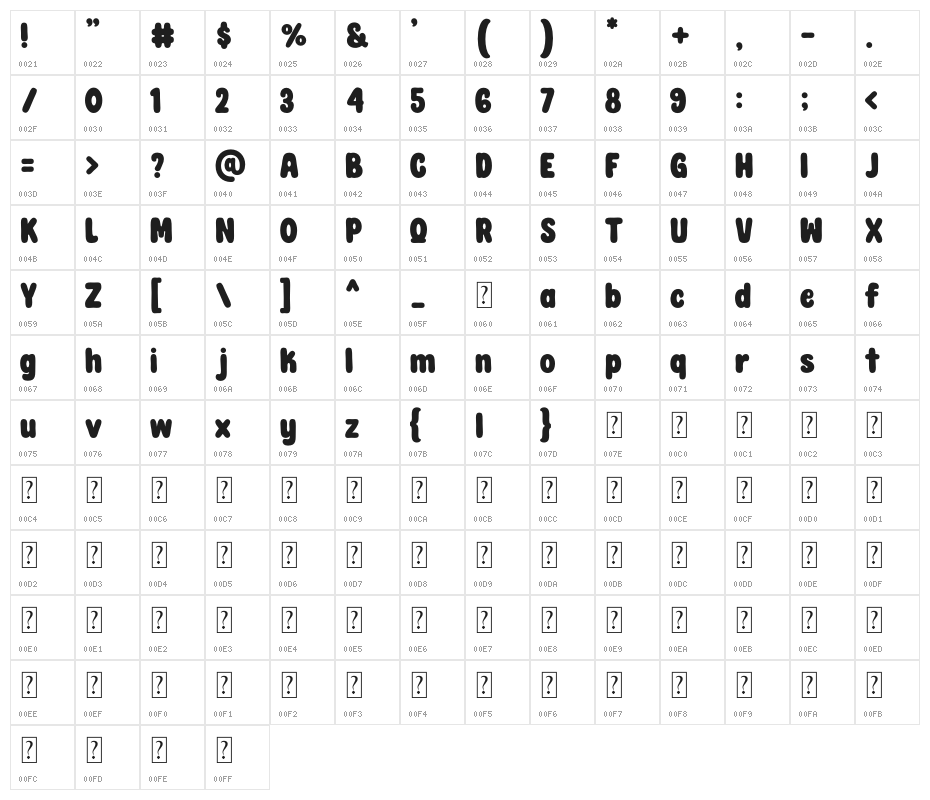 Roman Lemonade Character Map