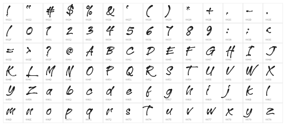 Roman Morrissey DEMO Character Map