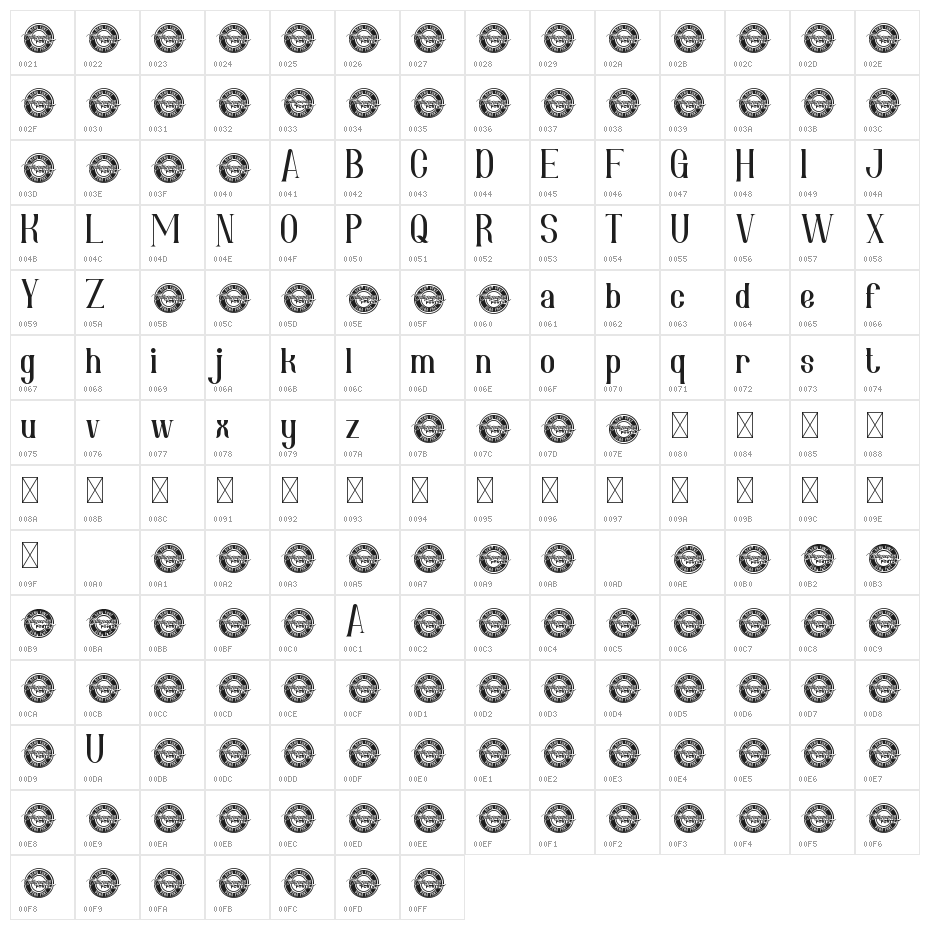 Roman Murphy Demo Character Map