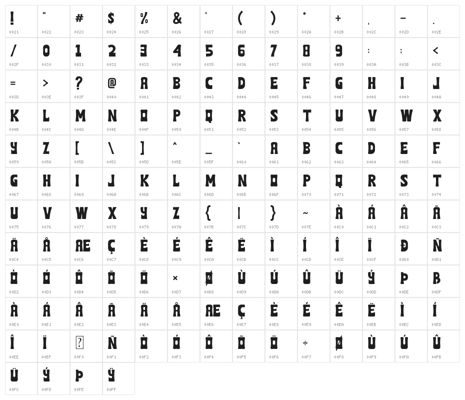 Roman Vibes Character Map