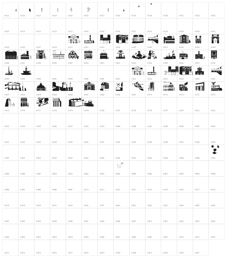 RomanArchitectura Character Map