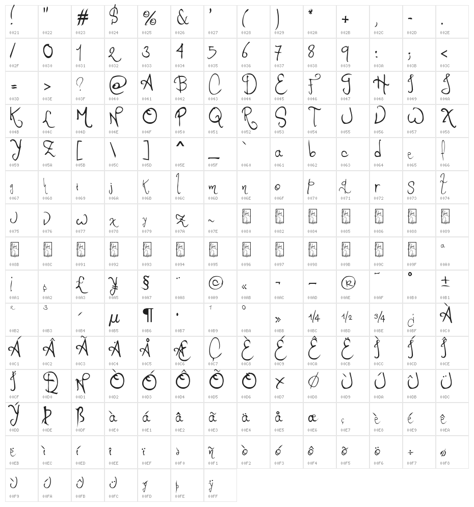 Romance Fatal 2.00 Character Map