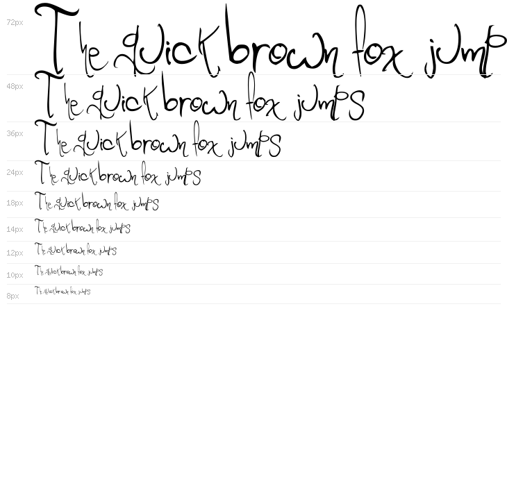 Romance Fatal 2.00 Waterfall