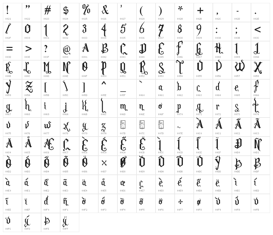 Romance Fatal Goth Premium Character Map
