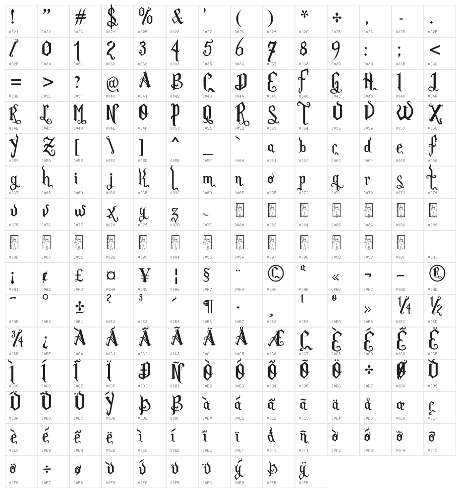 Romance Fatal Goth Premium Character Map